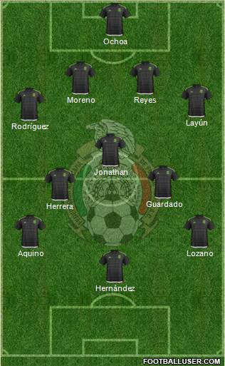Mexico Formation 2018