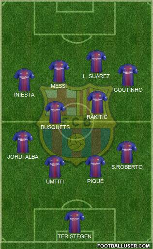 F.C. Barcelona Formation 2018