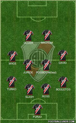 River Plate Formation 2018