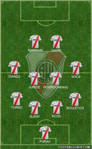 River Plate Formation 2018