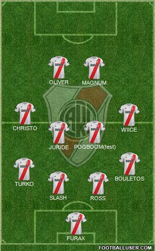 River Plate Formation 2018