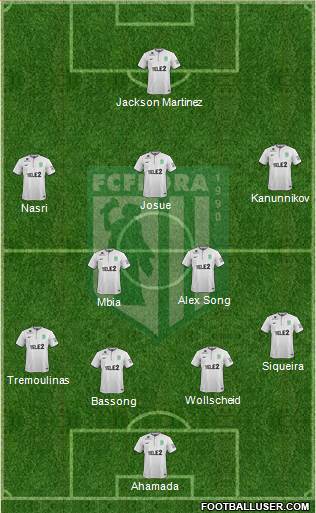 FC Flora Tallinn Formation 2018