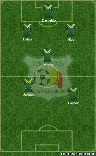 C Deportes Quindío Formation 2018