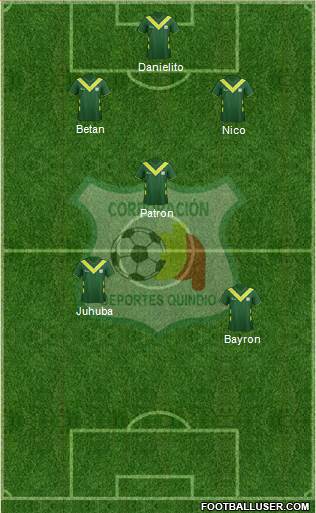 C Deportes Quindío football formation