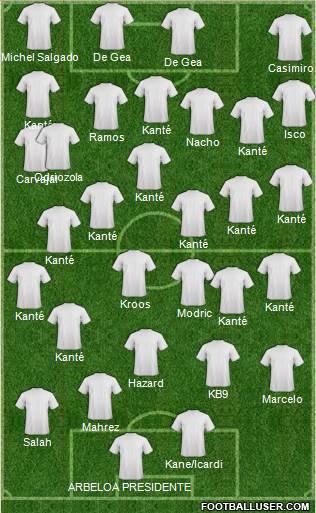 Dream Team Formation 2018