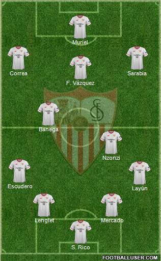 Sevilla F.C., S.A.D. Formation 2018