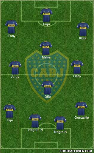 Boca Juniors Formation 2018