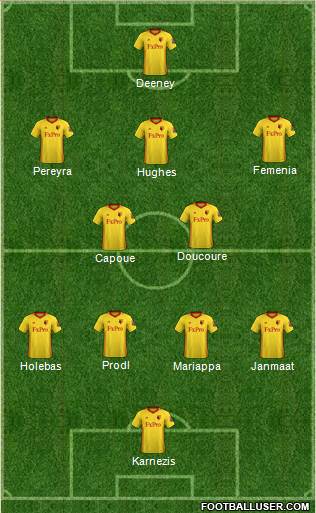 Watford Formation 2018