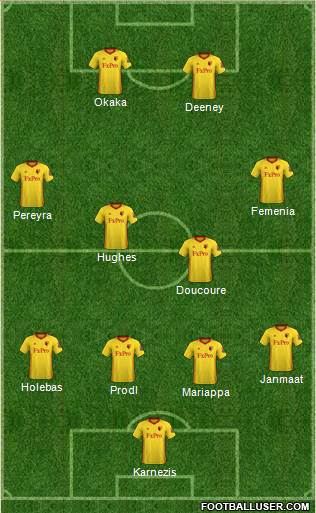 Watford Formation 2018