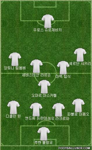 Dream Team Formation 2018