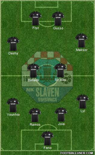 NK Slaven Belupo Formation 2018