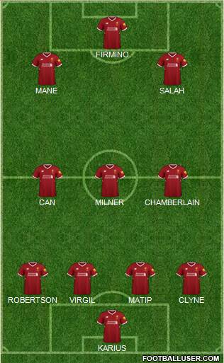 Liverpool Formation 2018