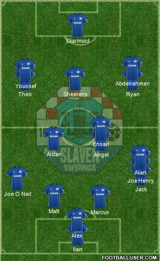 NK Slaven Belupo Formation 2018