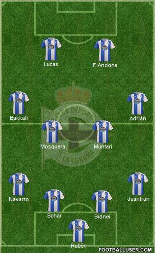 R.C. Deportivo de La Coruña S.A.D. Formation 2018