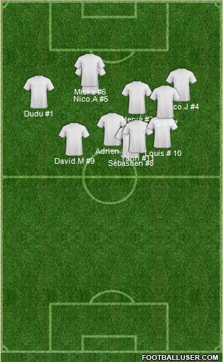 Dream Team Formation 2018