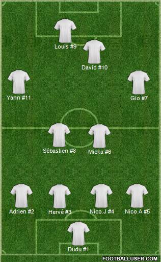 Dream Team Formation 2018