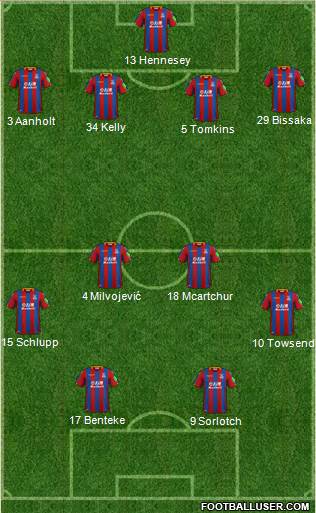 Crystal Palace Formation 2018