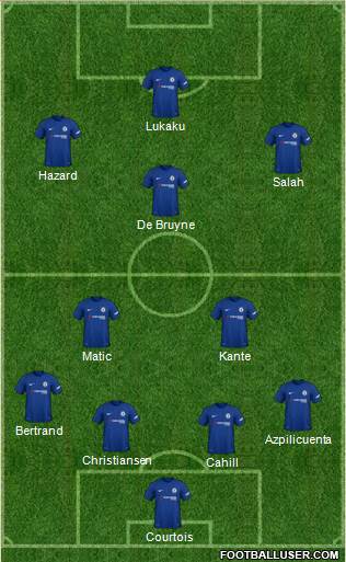 Chelsea Formation 2018