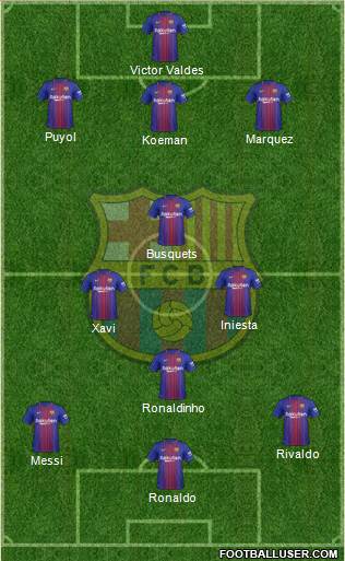 F.C. Barcelona Formation 2018