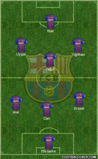 F.C. Barcelona Formation 2018