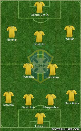 Brazil Formation 2018