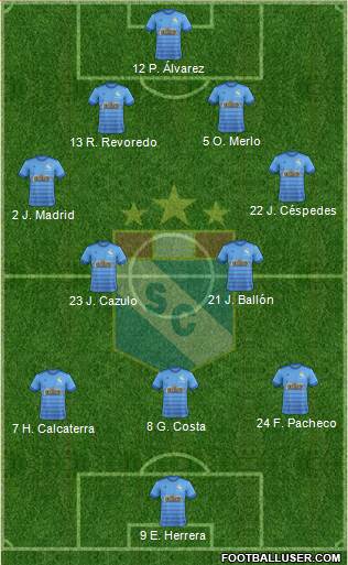 C Sporting Cristal S.A. Formation 2018