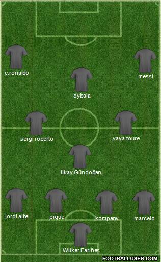 Dream Team Formation 2018