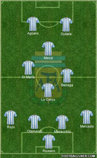 Argentina Formation 2018