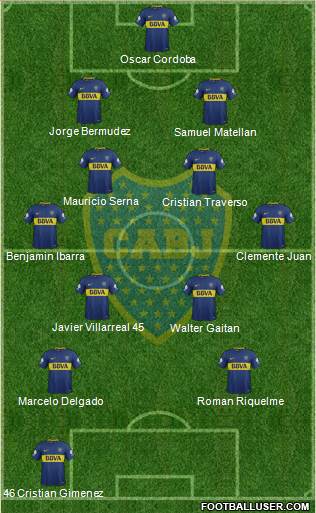 Boca Juniors Formation 2018
