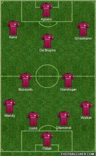 Manchester City Formation 2018