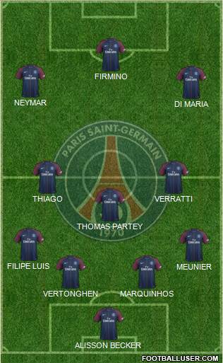 Paris Saint-Germain Formation 2018