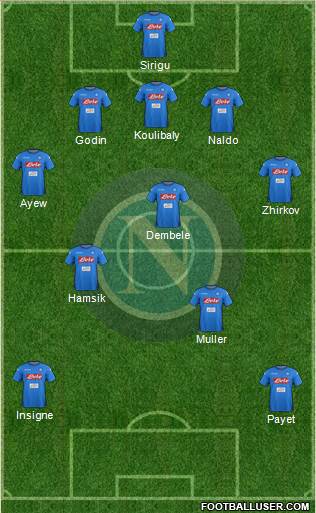 Napoli Formation 2018