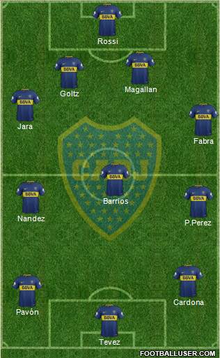Boca Juniors Formation 2018