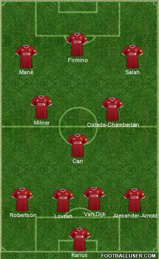 Liverpool Formation 2018