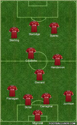 Liverpool Formation 2018