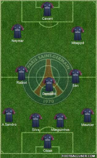 Paris Saint-Germain Formation 2018