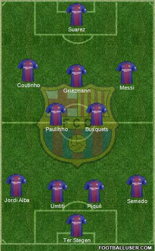F.C. Barcelona Formation 2018