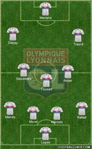 Olympique Lyonnais Formation 2018