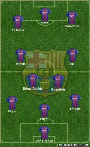 F.C. Barcelona Formation 2018
