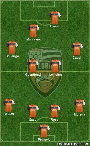 FC Lorient Bretagne Sud Formation 2018