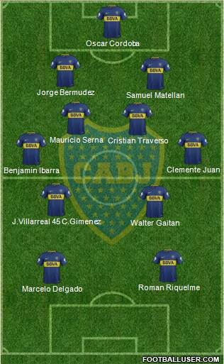 Boca Juniors Formation 2018
