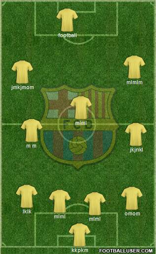 F.C. Barcelona Formation 2018