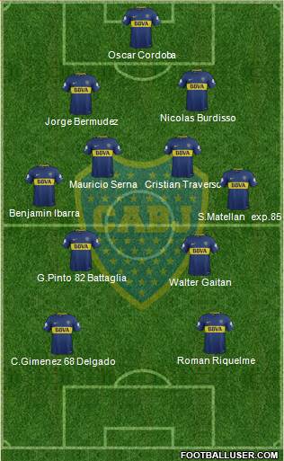 Boca Juniors Formation 2018