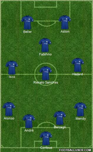 Chelsea Formation 2018