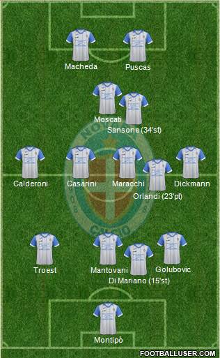 Novara Formation 2018