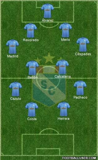 C Sporting Cristal S.A. Formation 2018