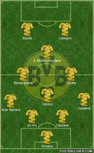 Borussia Dortmund Formation 2018