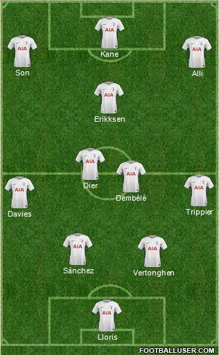 Tottenham Hotspur Formation 2018