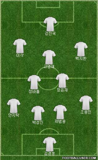 Pro Evolution Soccer Team Formation 2018