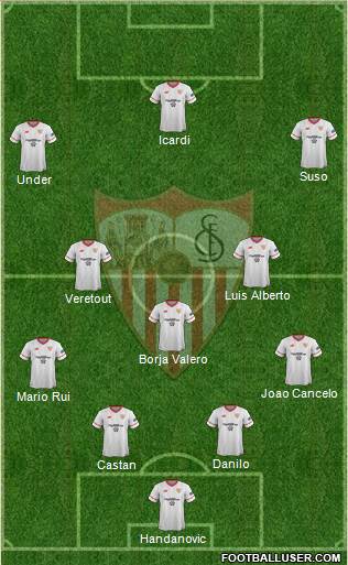Sevilla F.C., S.A.D. Formation 2018